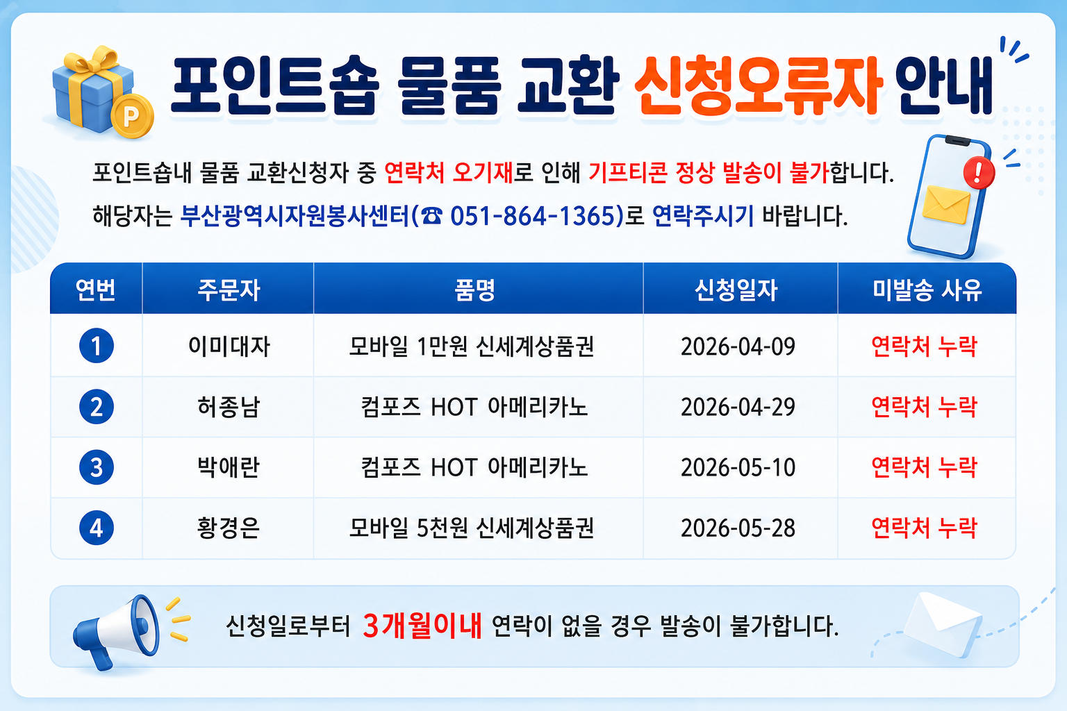 포인트숍 물품 교환 신청오류자 안내