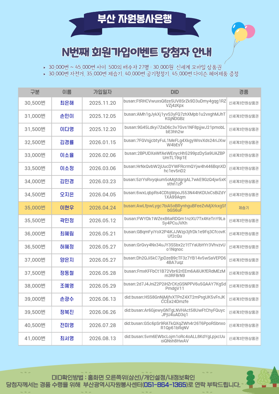 N번째 회원가입이벤트 당첨자 안내