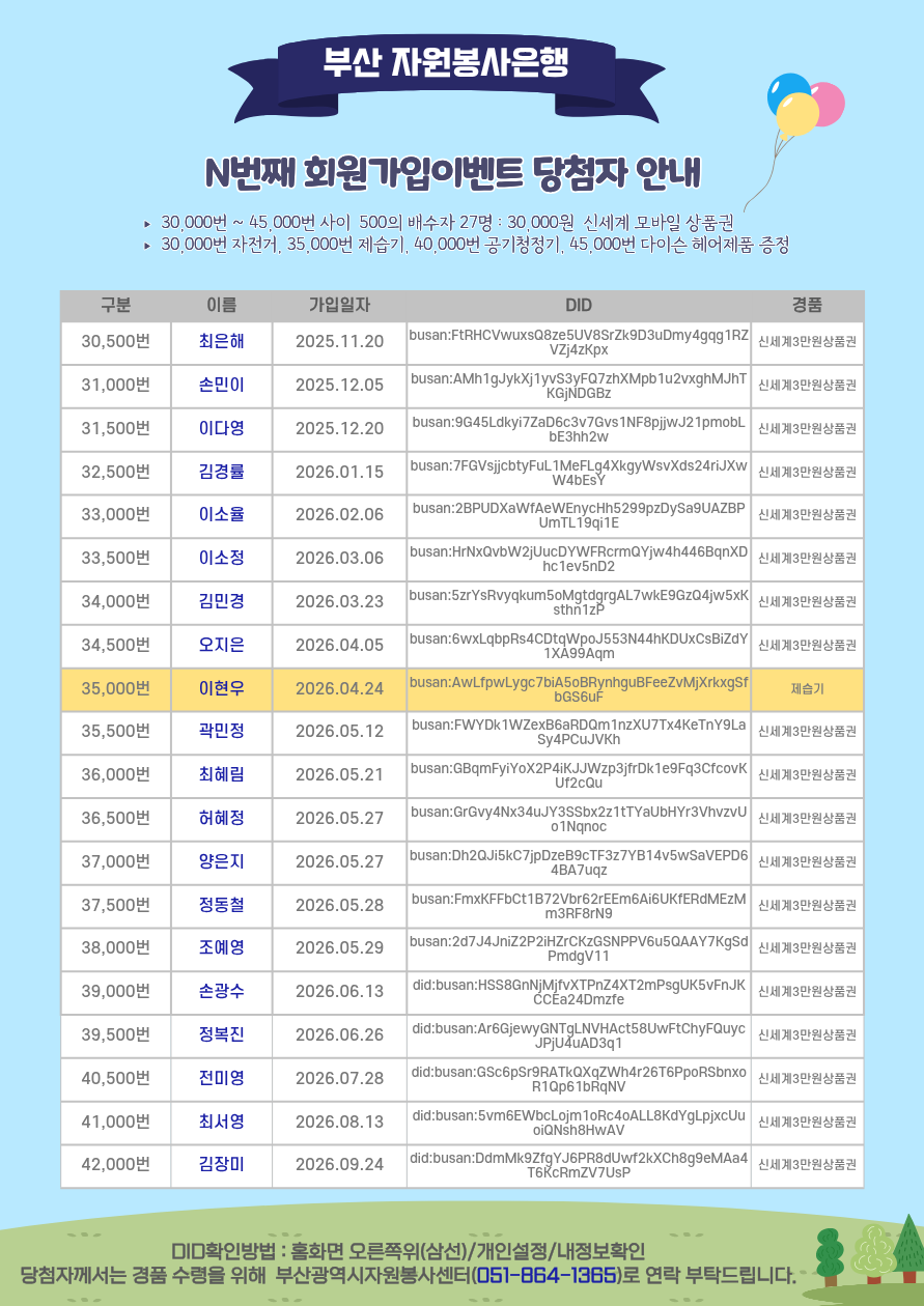 N번째 회원가입이벤트 당첨자 안내