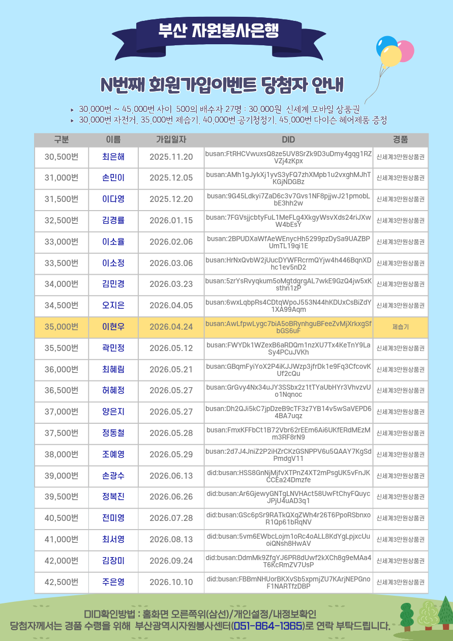 N번째 회원가입이벤트 당첨자 안내